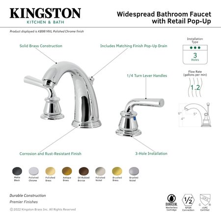 Kingston Brass Widespread Bathroom Faucet with PopUp Drain, Polished Nickel KB986RXLPN